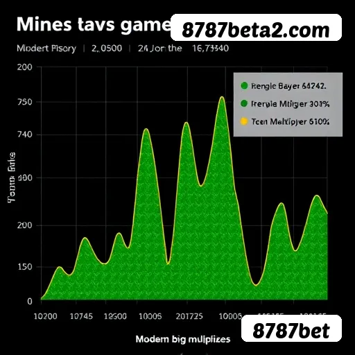 Apostas futebol ao vivo 8787bet - odds competitivas