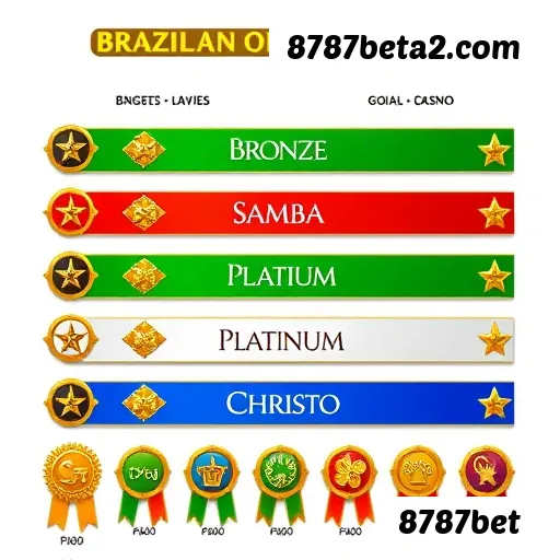 8787bet multi dispositivo